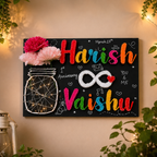 A Infinity String Art Name Plate for Couple's