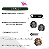 Wedding string art portrait - perfect surprise for couples