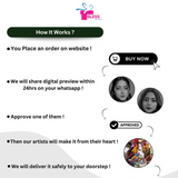 Create Your Own Unique DIY String Art Portrait